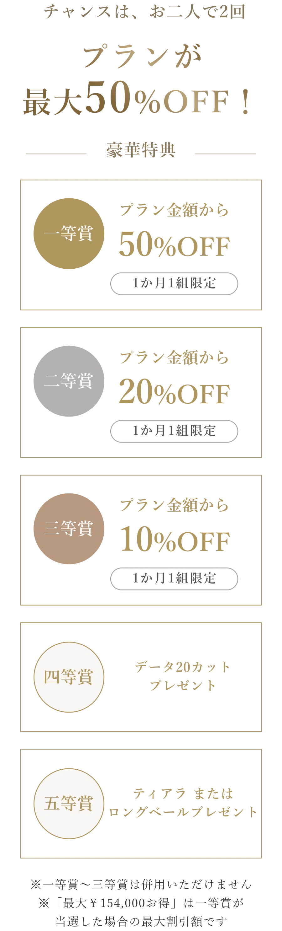 チャンスは、お二人で2回。プランが最大50%OFF！豪華特典：一等賞 プラン金額から50%OFF（1か月1組限定）、二等賞 プラン金額から20%OFF（1か月1組限定）、三等賞 プラン金額から10%OFF（1か月1組限定）、四等賞 データ20カットまたはアルバム「Leafbook」プレゼント、五等賞 台紙2冊プレゼント。※一等賞〜三等賞は併用いただけません ※「最大¥154,000お得」は一等賞が当選した場合の最大割引額です